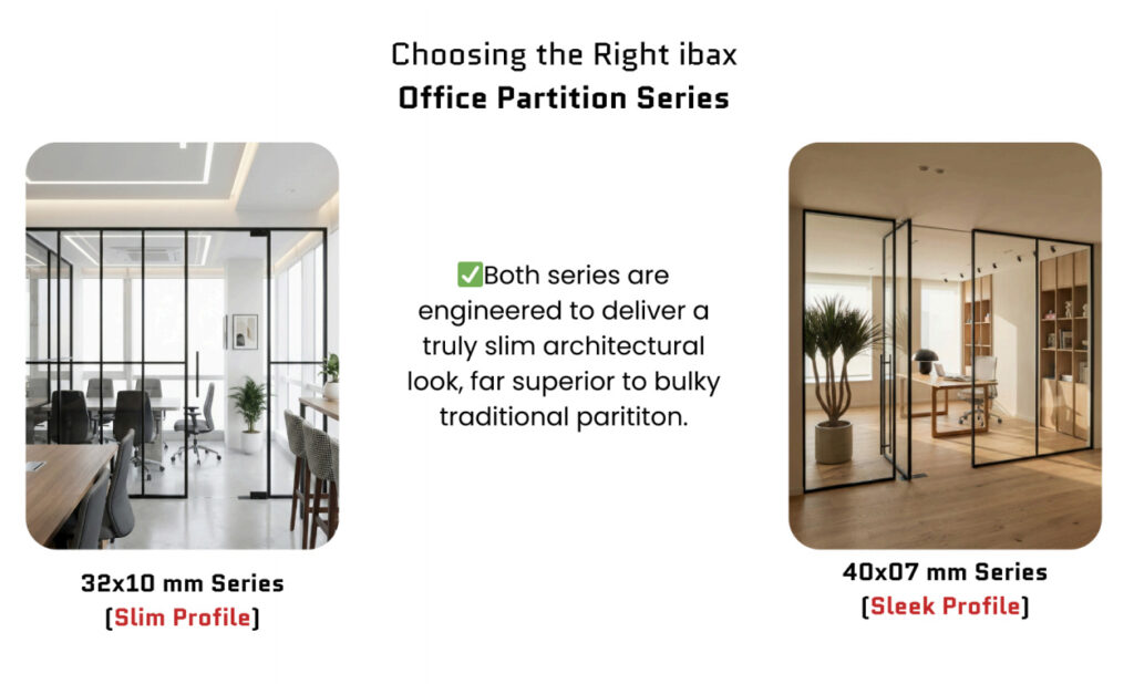 A Complete Guide to Modern Office Partition Systems by Ibax (Slim ...